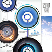 Sephirot